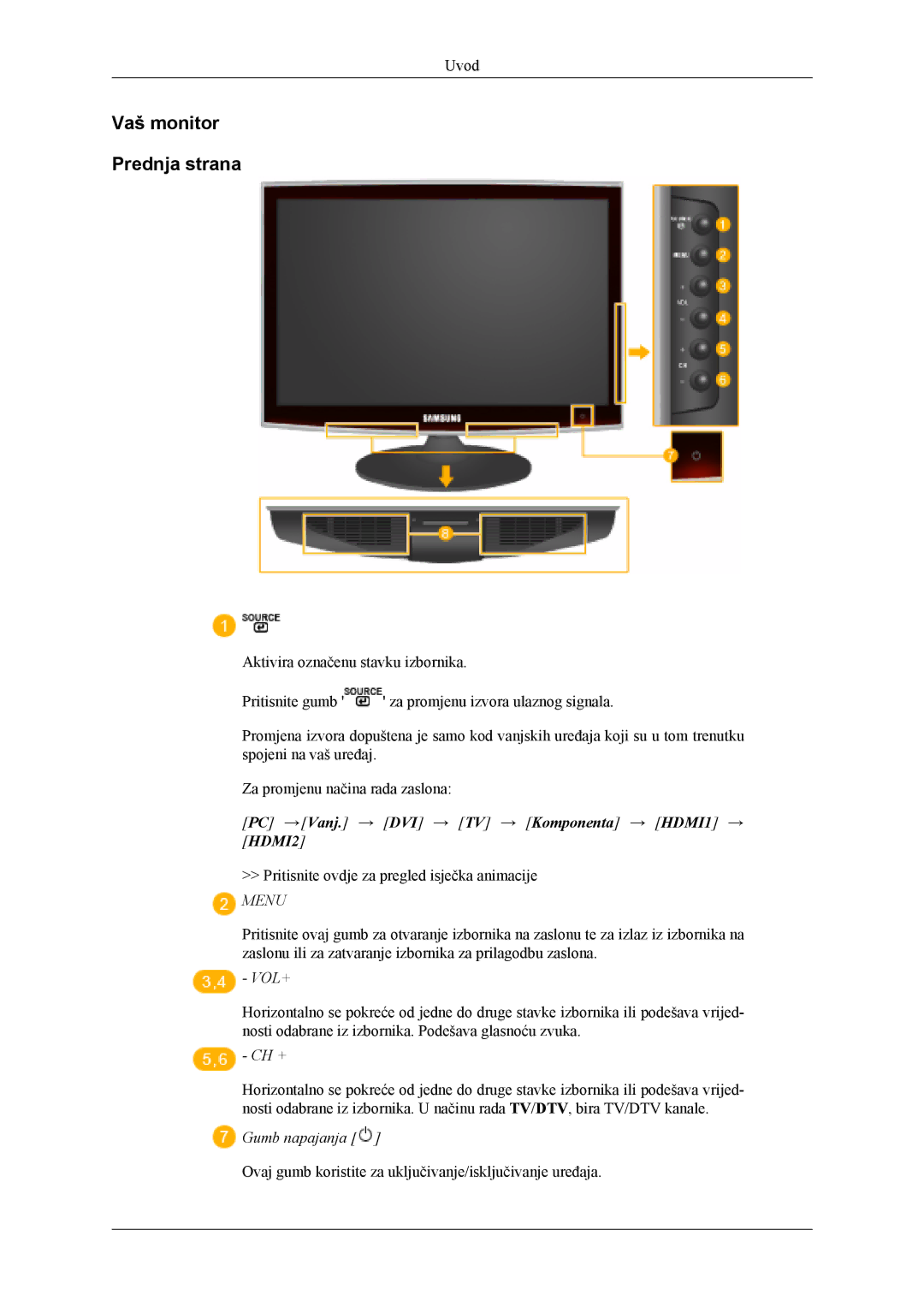 Samsung LS24TDVSUV/EN, LS24TDDSUV/EN manual Vaš monitor Prednja strana, PC → Vanj. → DVI → TV → Komponenta → HDMI1 → HDMI2 