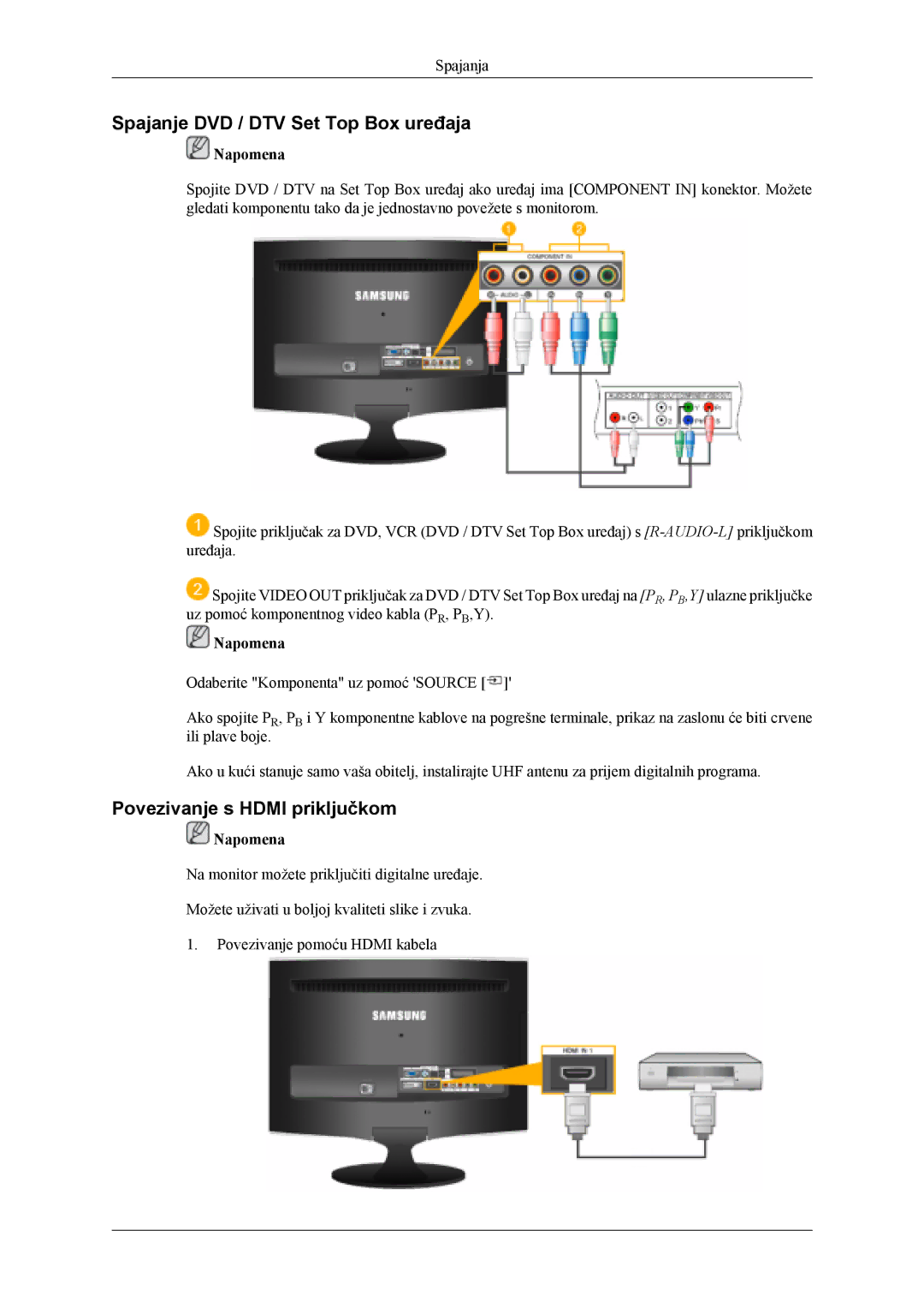 Samsung LS26TDVSUV/EN, LS24TDVSUV/EN, LS24TDDSUV/EN Spajanje DVD / DTV Set Top Box uređaja, Povezivanje s Hdmi priključkom 