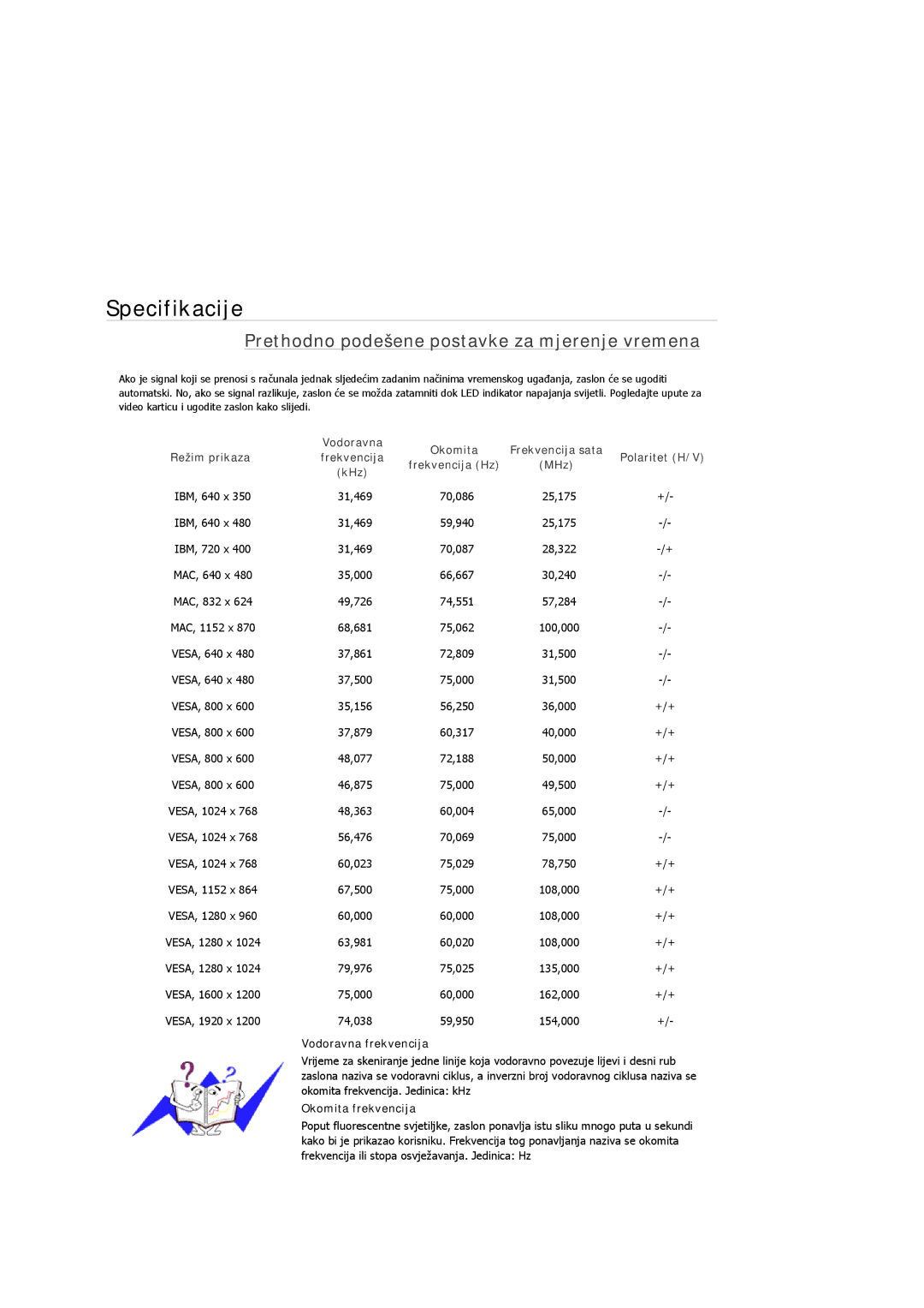 Samsung LS24TDDSUV/EN, LS24TDVSUV/EN, LS26TDDSUV/EN, LS26TDVSUV/EN manual Prethodno podešene postavke za mjerenje vremena 