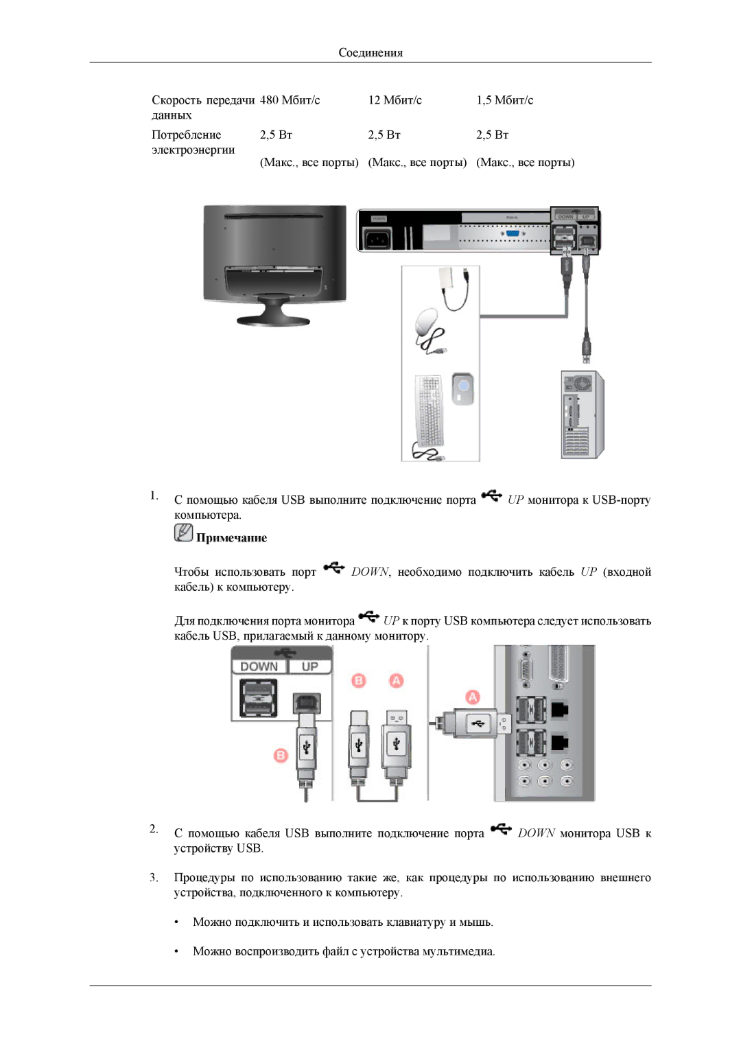 Samsung LS24TWHSUV/EN, LS24TWQSUV/EN, LS24TWHSU2/CI, LS26TWESU/CI, LS24TWESU/CI, LS24TWASU/CI, LS26TWASU/CI manual Примечание 