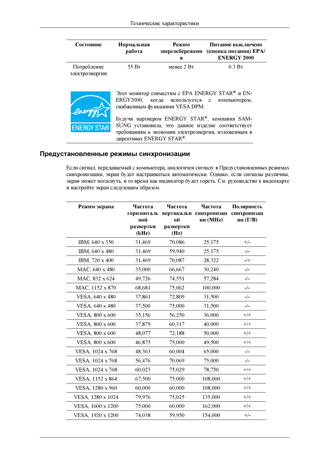 Samsung LS24TWQSUV/EN, LS24TWHSUV/EN, LS24TWHSU2/CI Предустановленные режимы синхронизации, Потребление 55 Вт Менее 2 Вт 