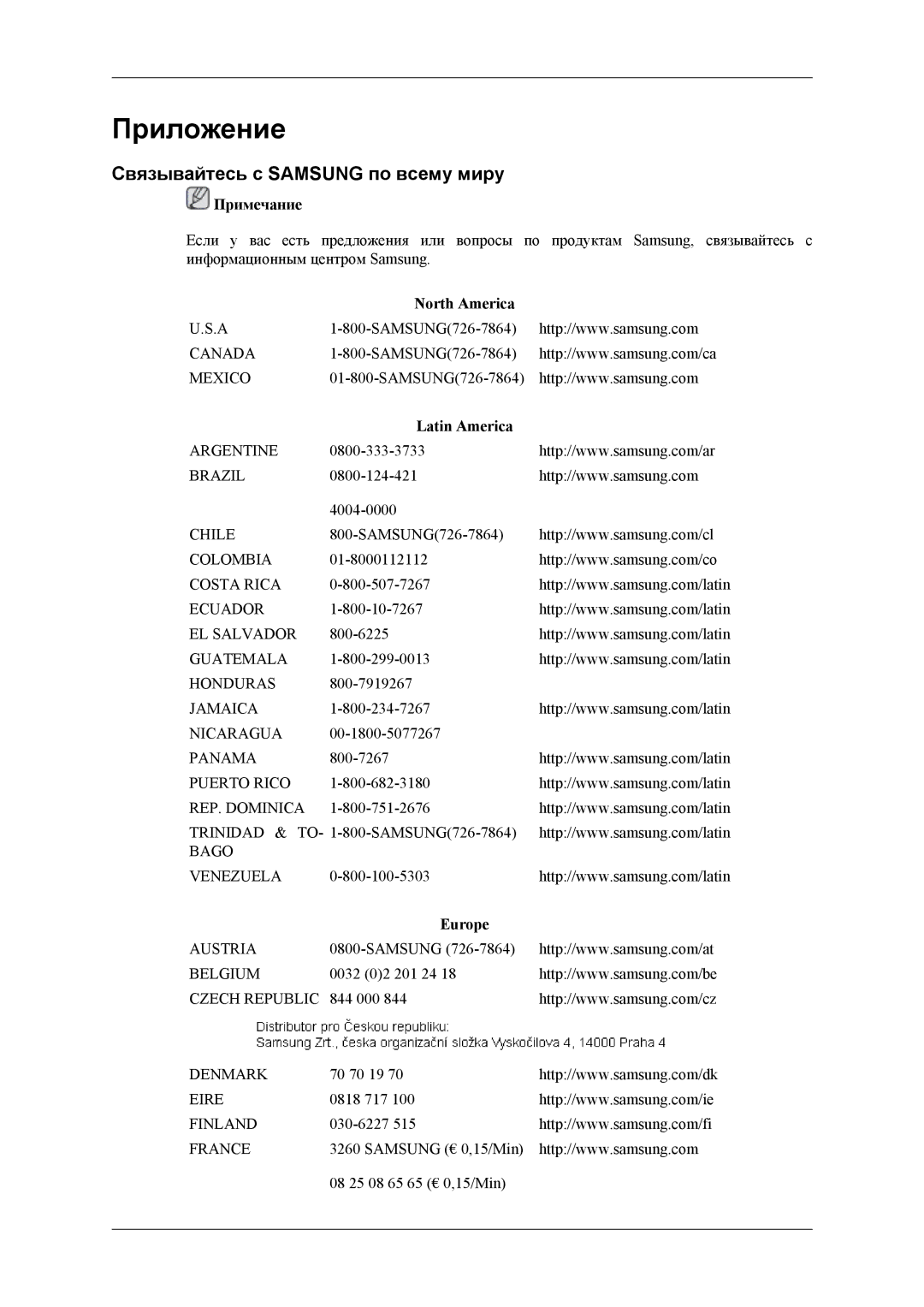 Samsung LS24TWQSU2/CI manual Приложение, Связывайтесь с Samsung по всему миру, North America, Latin America, Europe 