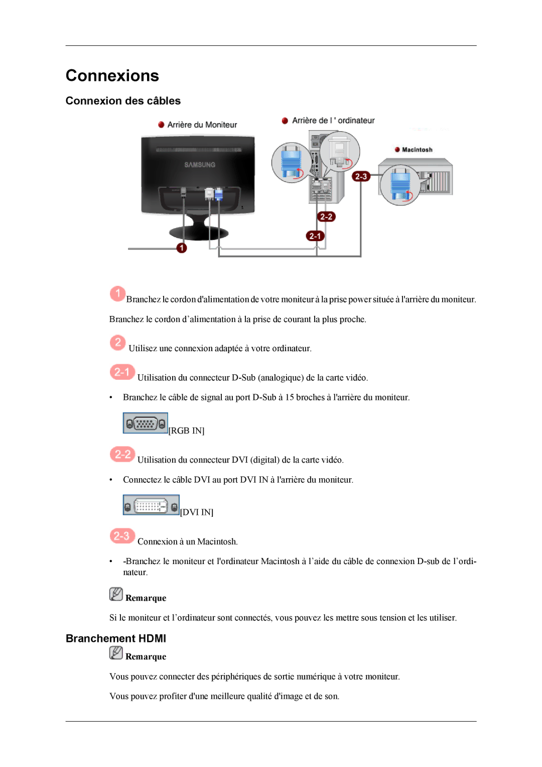 Samsung LS24TWHSUV/EN, LS24TWQSUV/EN, LS26TWQSUV/EN, LS26TWHSUV/EN manual Connexions, Connexion des câbles, Branchement Hdmi 