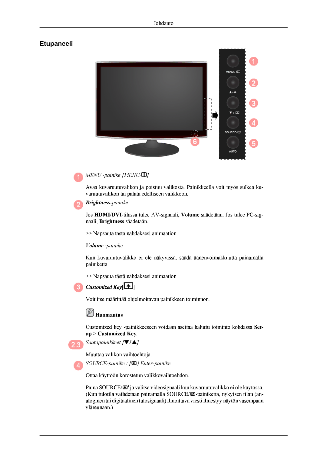 Samsung LS24TWQSUV/EN, LS24TWHSUV/EN, LS26TWQSUV/EN, LS26TWHSUV/EN manual Etupaneeli, Menu -painike Menu 