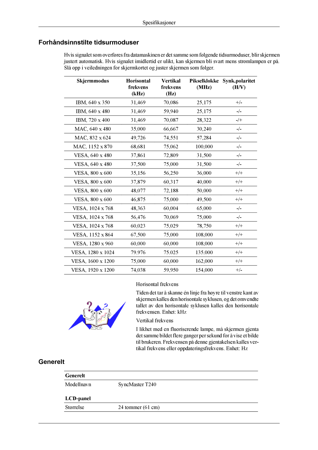 Samsung LS26TWHSUV/EN Forhåndsinnstilte tidsurmoduser, Skjermmodus Horisontal Vertikal, Synk.polaritet, Frekvens MHz KHz 