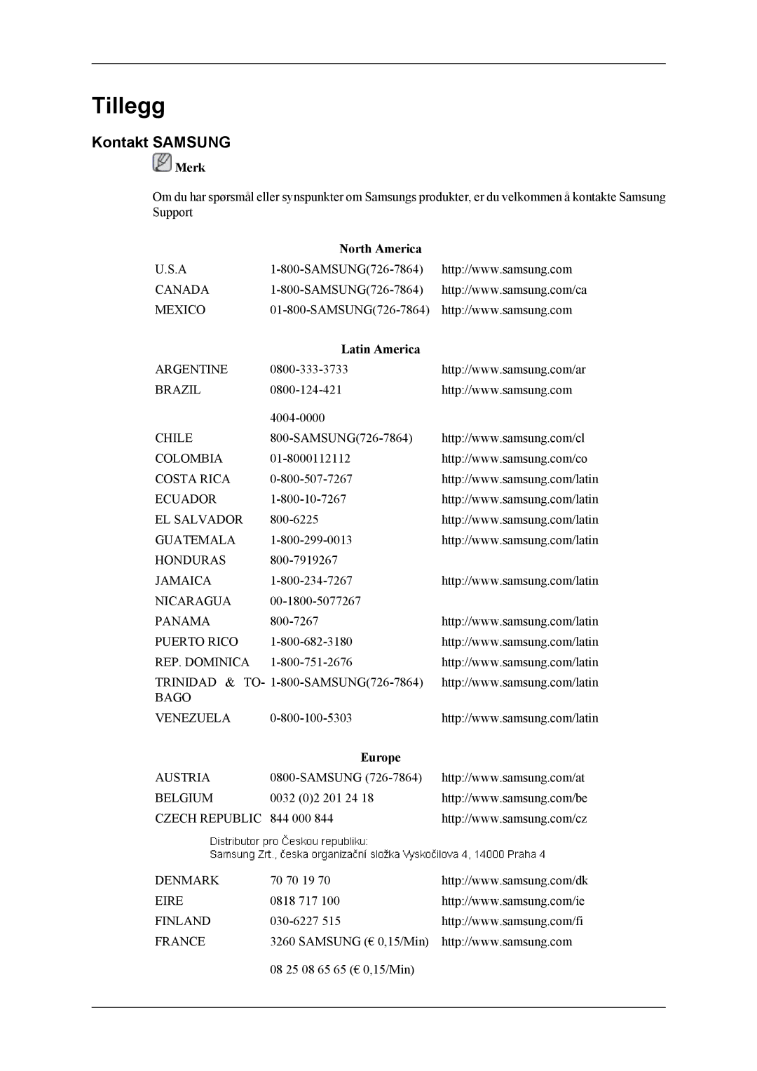 Samsung LS26TWHSUV/EN, LS24TWQSUV/EN, LS24TWHSUV/EN manual Tillegg, Kontakt Samsung, North America, Latin America, Europe 