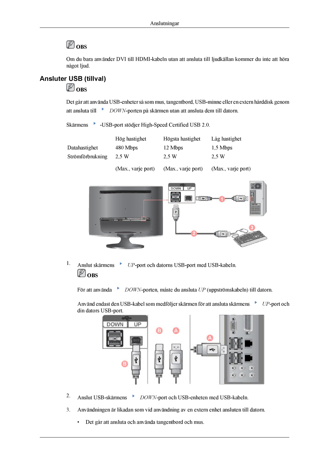 Samsung LS24TWHSUV/EN, LS24TWQSUV/EN, LS26TWQSUV/EN, LS26TWHSUV/EN manual Ansluter USB tillval 