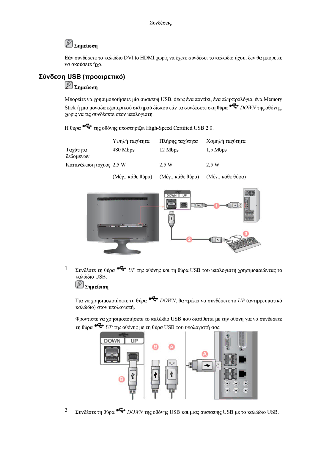 Samsung LS26TWHSUV/EN, LS24TWQSUV/EN, LS24TWHSUV/EN, LS26TWQSUV/EN manual Σύνδεση USB προαιρετικό 