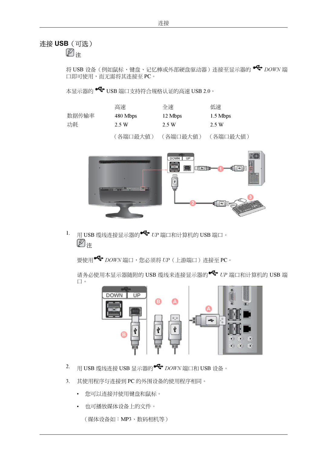 Samsung LS26TWQSUV/EN, LS24TWQSUV/EN, LS24TWHSUV/EN, LS26TWHSUV/EN manual 连接 Usb（可选）, Mbps 