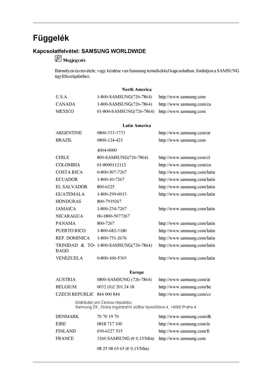 Samsung LS24TWQSUV/EN, LS24TWHSUV/EN Függelék, Kapcsolatfelvétel Samsung Worldwide, North America, Latin America, Europe 