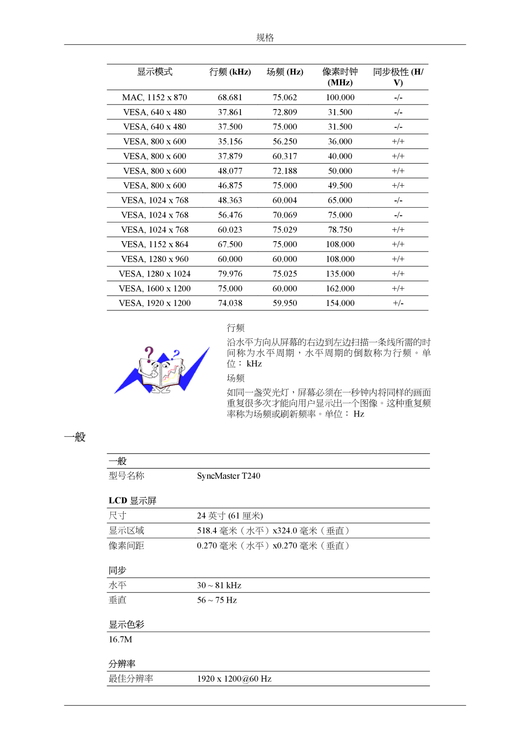 Samsung LS26TWHSUV/EN, LS24TWQSUV/EN SyncMaster T240, 518.4 毫米（水平）x324.0 毫米（垂直）, 270 毫米（水平）x0.270 毫米（垂直） ~ 81 kHz ~ 75 Hz 