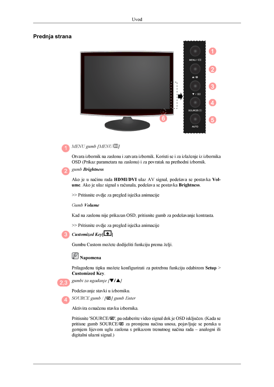 Samsung LS26TWHSUV/EN, LS24TWQSUV/EN, LS24TWHSUV/EN, LS26TWQSUV/EN manual Prednja strana, Menu gumb Menu 