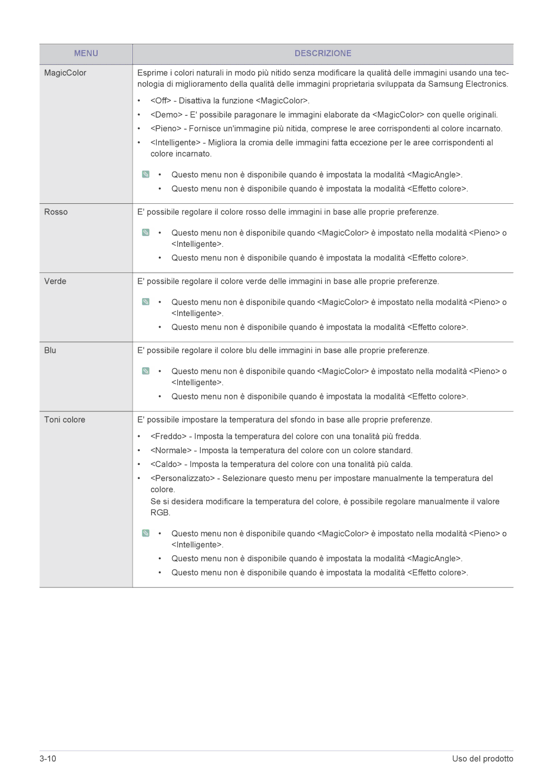 Samsung LS23X3HKFN/EN, LS24X3HKFE/EN, LS22X3HKFE/EN manual Rgb 