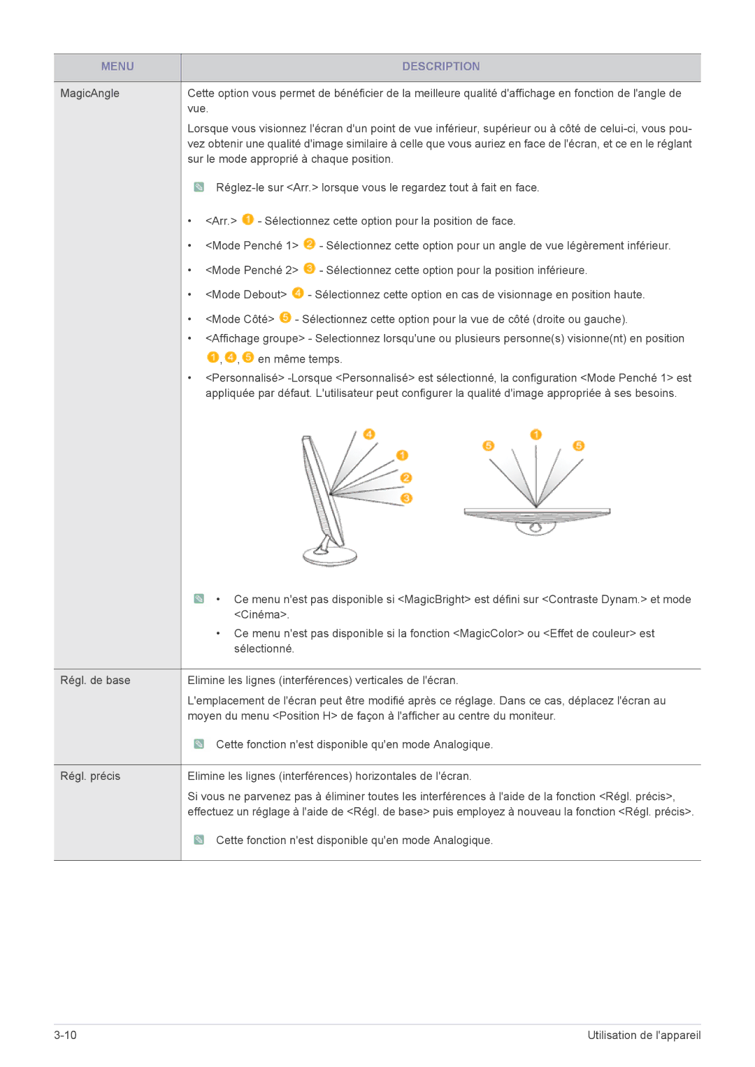 Samsung LS24X3HKFE/EN manual Sur le mode approprié à chaque position, Cette fonction nest disponible quen mode Analogique 