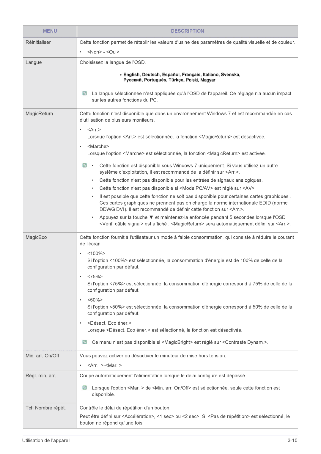 Samsung LS24X3HKFE/EN Réinitialiser, Non Oui, Dutilisation de plusieurs moniteurs, Arr, Marche, De lécran, 100%, 75%, 50% 