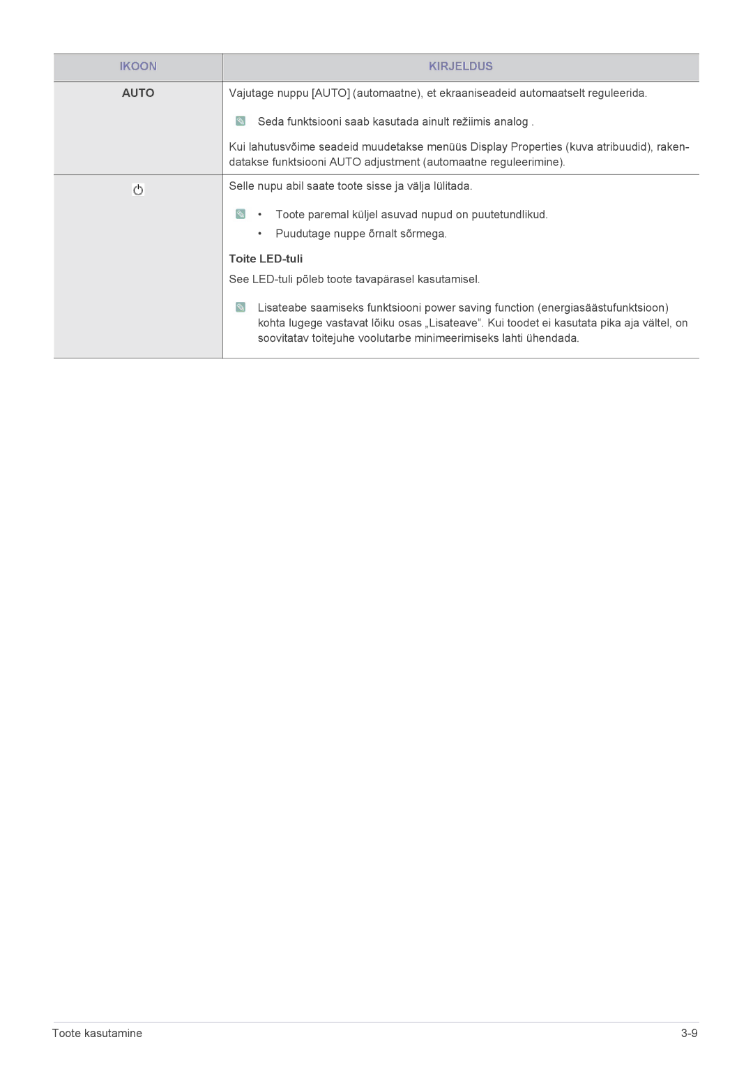 Samsung LS22X3HKFN/EN, LS24X3HKFE/EN, LS24X3HKFN/EN, LS23X3HKFN/EN, LS22X3HKFE/EN manual Auto 