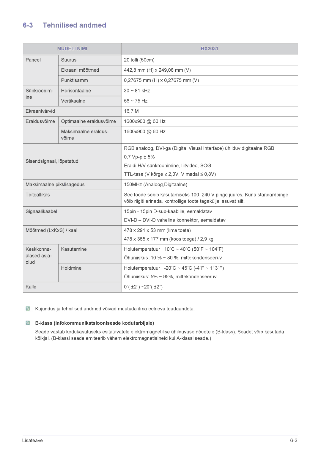 Samsung LS22X3HKFE/EN, LS24X3HKFE/EN, LS24X3HKFN/EN, LS22X3HKFN/EN, LS23X3HKFN/EN manual BX2031 