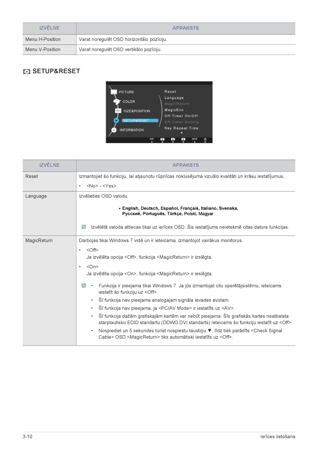 Samsung LS22X3HKFE/EN, LS24X3HKFE/EN, LS24X3HKFN/EN, LS22X3HKFN/EN, LS23X3HKFN/EN manual Setup&Reset 