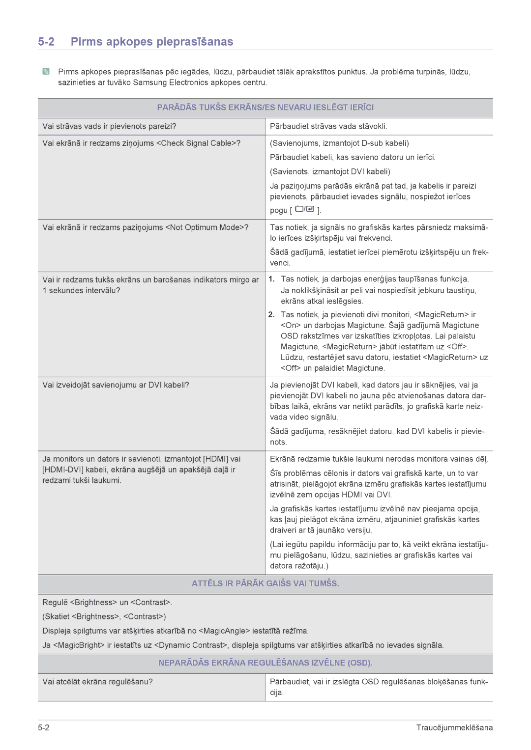 Samsung LS22X3HKFN/EN, LS24X3HKFE/EN manual Pirms apkopes pieprasīšanas, Parādās Tukšs EKRĀNS/ES Nevaru Ieslēgt Ierīci 