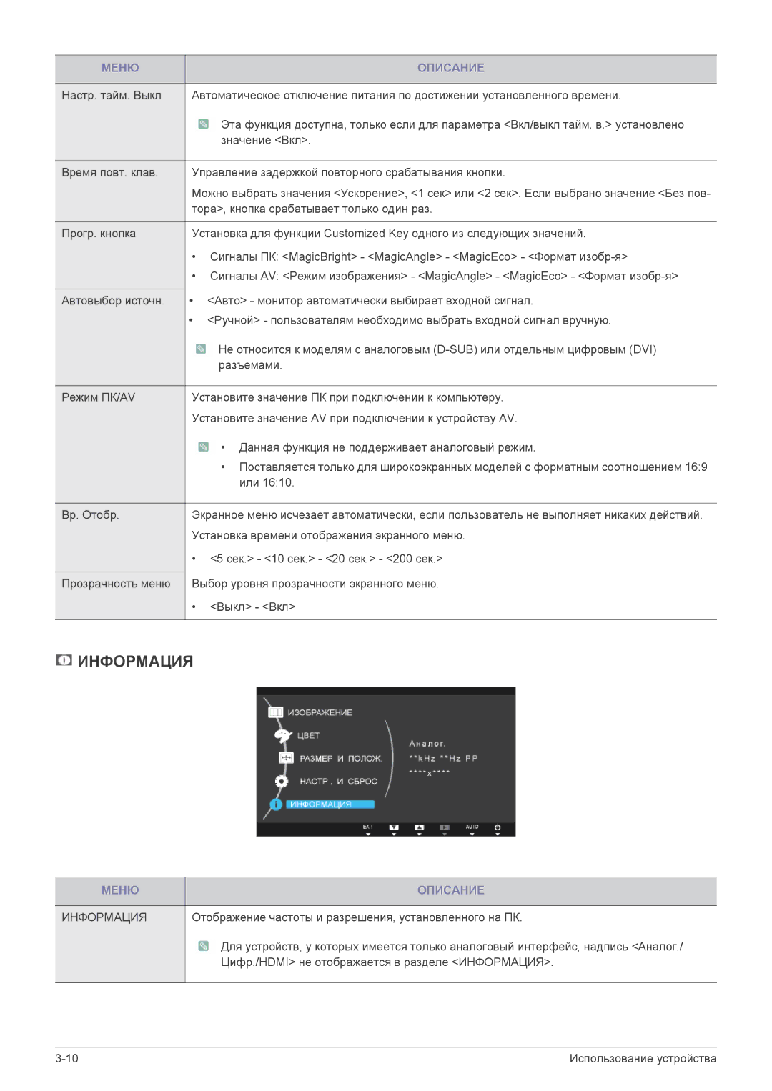 Samsung LS23X3HKFN/EN, LS24X3HKFE/EN, LS24X3HKFN/EN, LS22X3HKFN/EN, LS22X3HKFE/EN manual Информация 