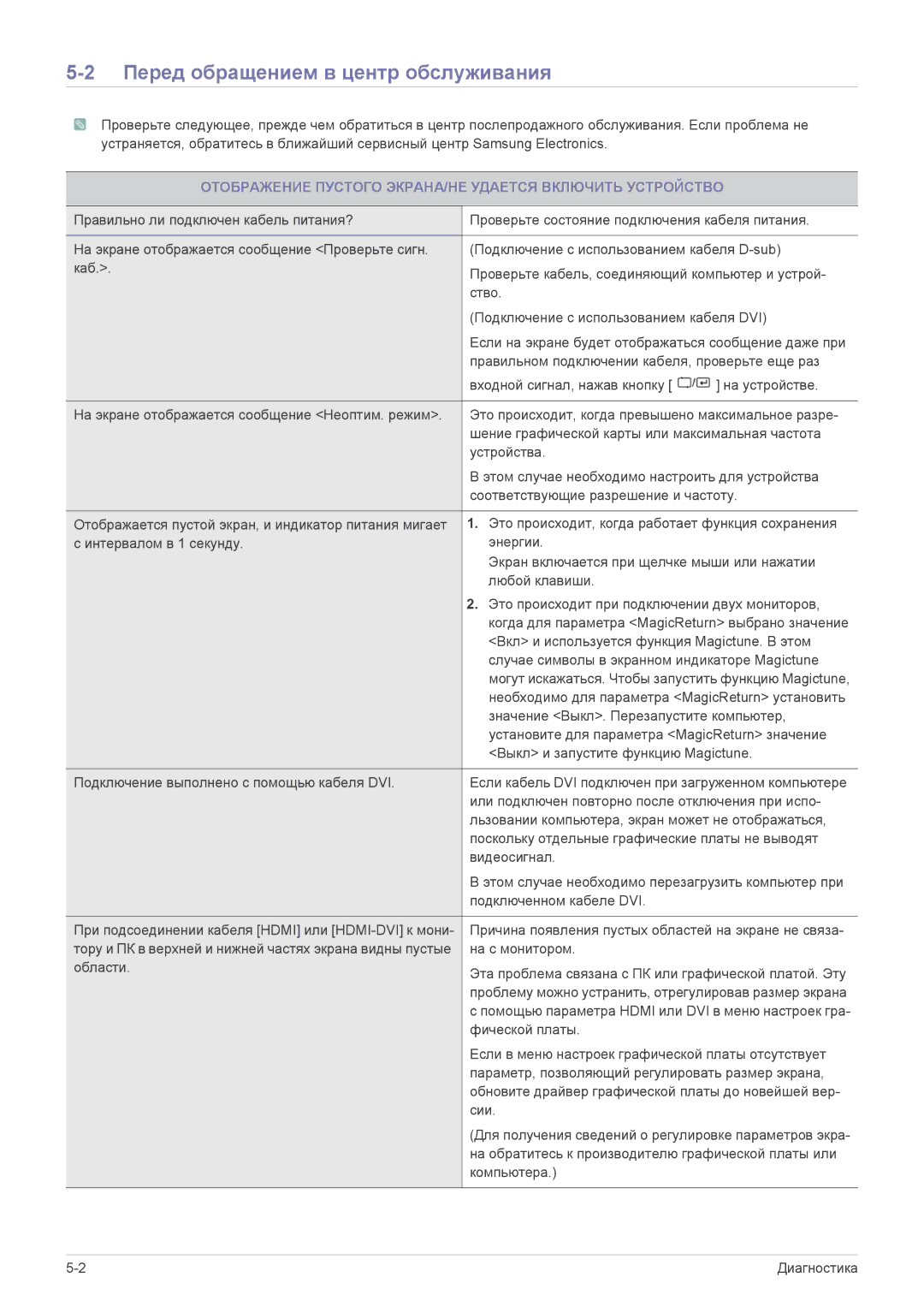 Samsung LS22X3HKFE/EN Перед обращением в центр обслуживания, Отображение Пустого ЭКРАНА/НЕ Удается Включить Устройство 