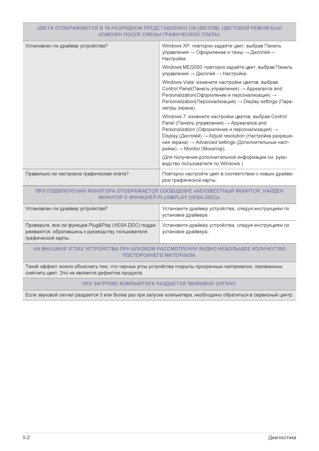 Samsung LS24X3HKFN/EN, LS24X3HKFE/EN, LS22X3HKFN/EN, LS23X3HKFN/EN manual ПРИ Загрузке Компьютера Раздается Звуковой Сигнал 