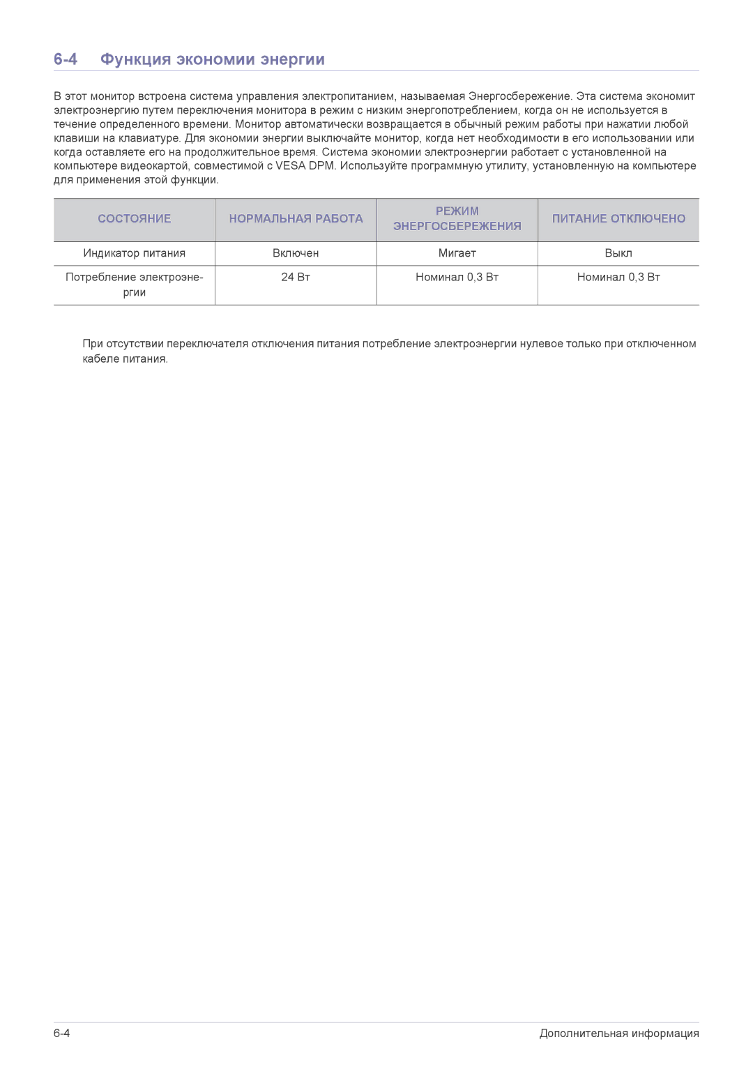 Samsung LS22X3HKFN/EN, LS24X3HKFE/EN, LS24X3HKFN/EN, LS23X3HKFN/EN, LS22X3HKFE/EN manual 24 Вт 