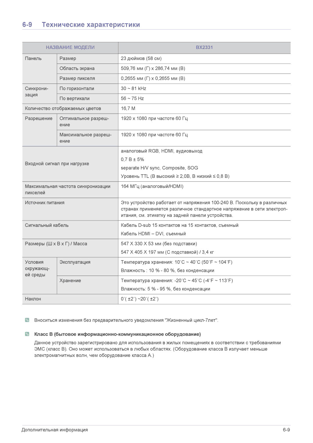 Samsung LS22X3HKFN/EN, LS24X3HKFE/EN, LS24X3HKFN/EN, LS23X3HKFN/EN, LS22X3HKFE/EN manual BX2331 