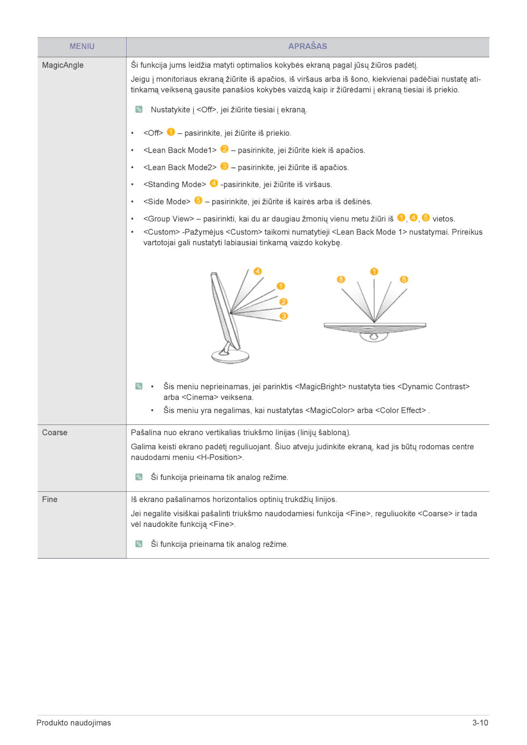 Samsung LS22X3HKFE/EN, LS24X3HKFE/EN, LS24X3HKFN/EN, LS22X3HKFN/EN manual Nustatykite į Off, jei žiūrite tiesiai į ekraną 