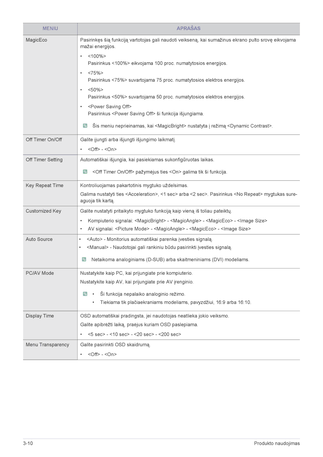 Samsung LS22X3HKFE/EN, LS24X3HKFE/EN, LS24X3HKFN/EN, LS22X3HKFN/EN, LS23X3HKFN/EN manual Mažai energijos 