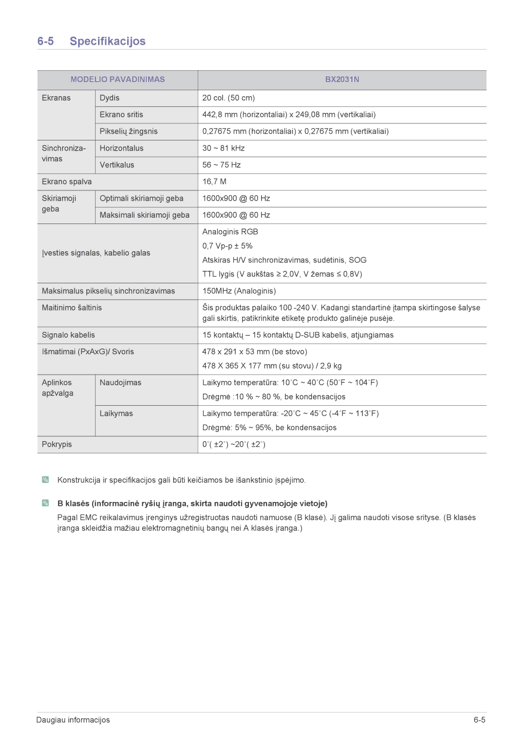 Samsung LS22X3HKFE/EN, LS24X3HKFE/EN, LS24X3HKFN/EN, LS22X3HKFN/EN, LS23X3HKFN/EN manual BX2031N 