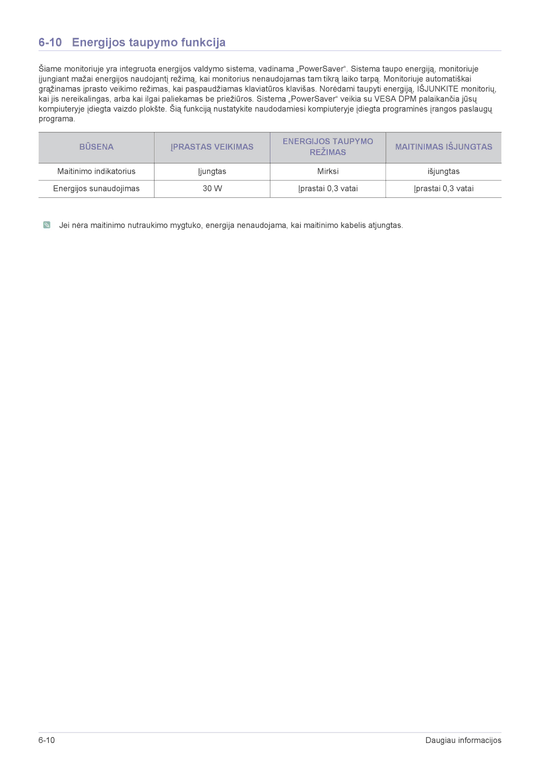 Samsung LS22X3HKFE/EN, LS24X3HKFE/EN, LS24X3HKFN/EN, LS22X3HKFN/EN, LS23X3HKFN/EN manual 30 W 