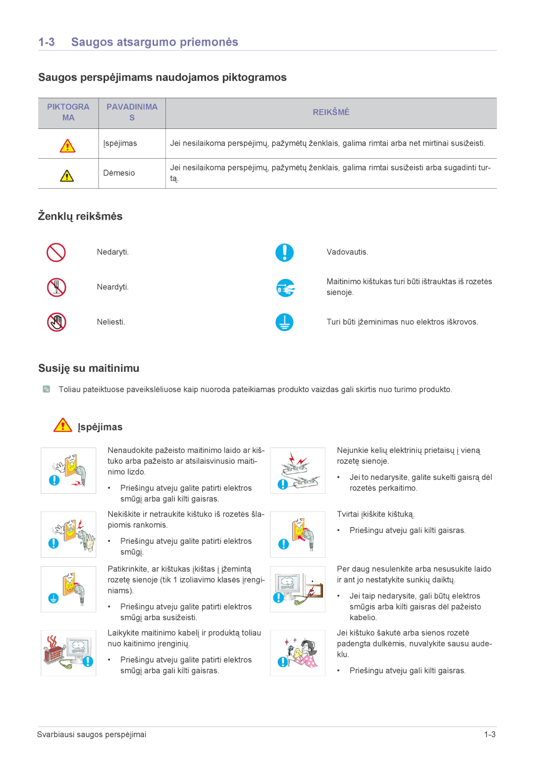 Samsung LS24X3HKFN/EN manual Saugos atsargumo priemonės, Saugos perspėjimams naudojamos piktogramos, Ženklų reikšmės 