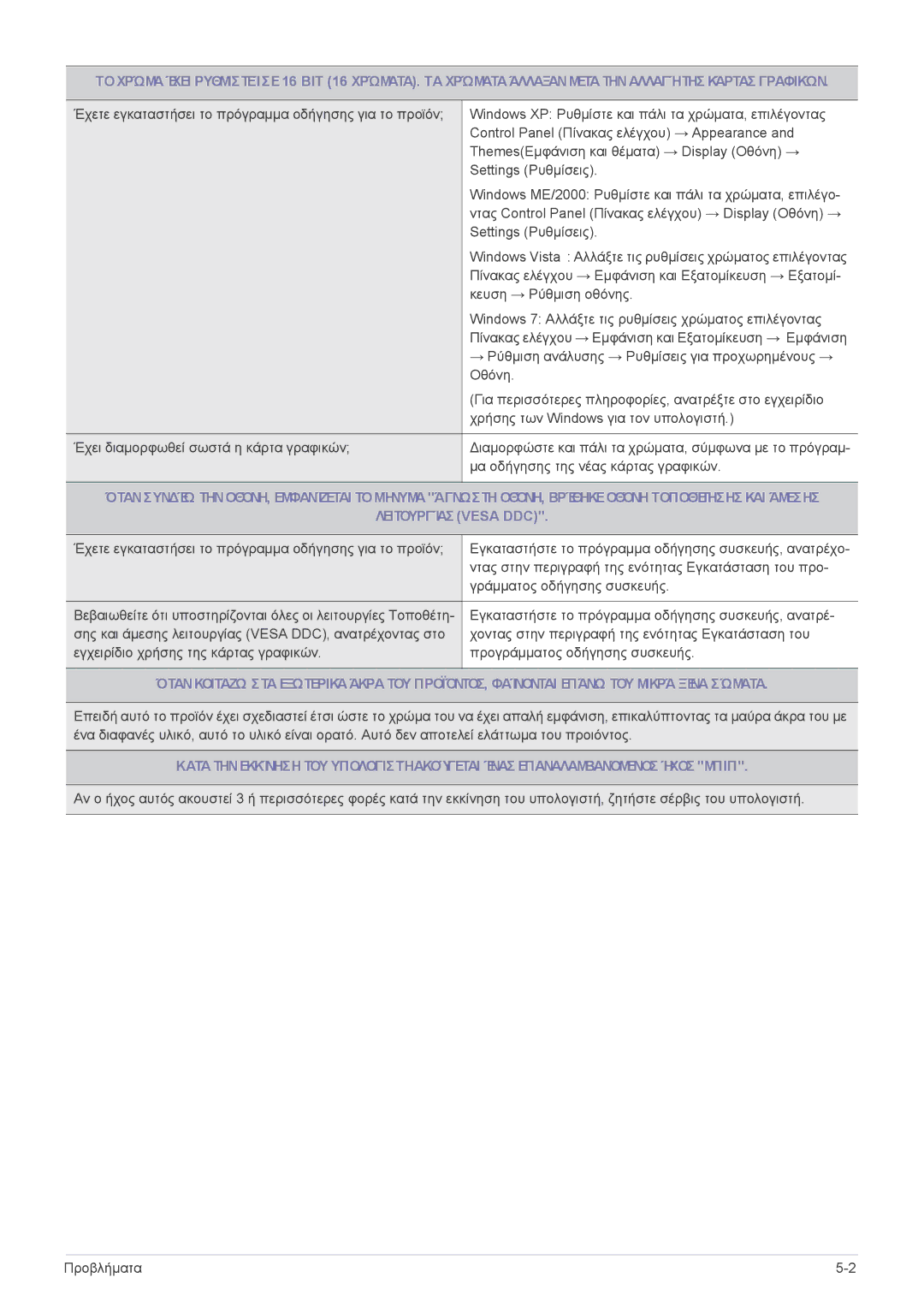 Samsung LS24X3HKFE/EN, LS24X3HKFN/EN, LS22X3HKFN/EN, LS23X3HKFN/EN, LS22X3HKFE/EN manual 