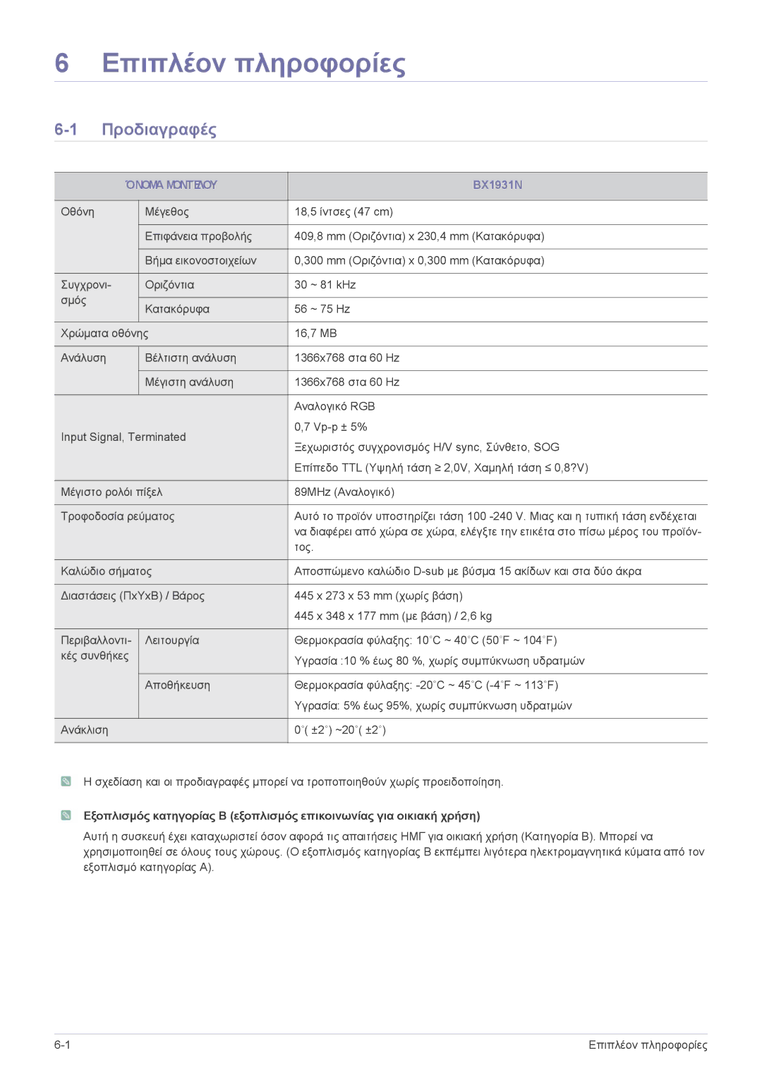 Samsung LS23X3HKFN/EN, LS24X3HKFE/EN, LS24X3HKFN/EN, LS22X3HKFN/EN, LS22X3HKFE/EN manual Προδιαγραφές, Όνομα Μοντέλου 