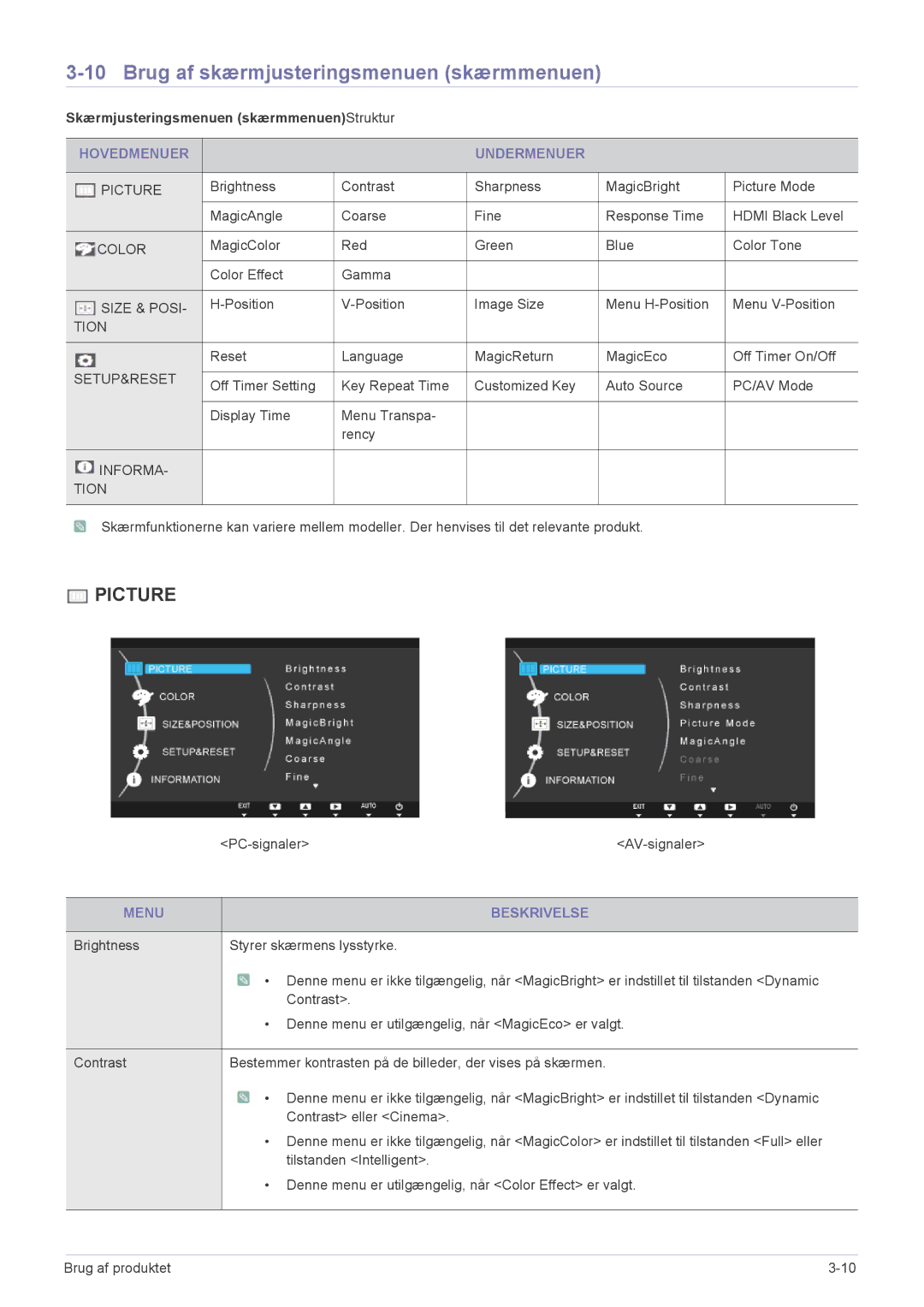 Samsung LS24X3HKFE/EN, LS24X3HKFN/EN Brug af skærmjusteringsmenuen skærmmenuen, Hovedmenuer Undermenuer, Menu Beskrivelse 