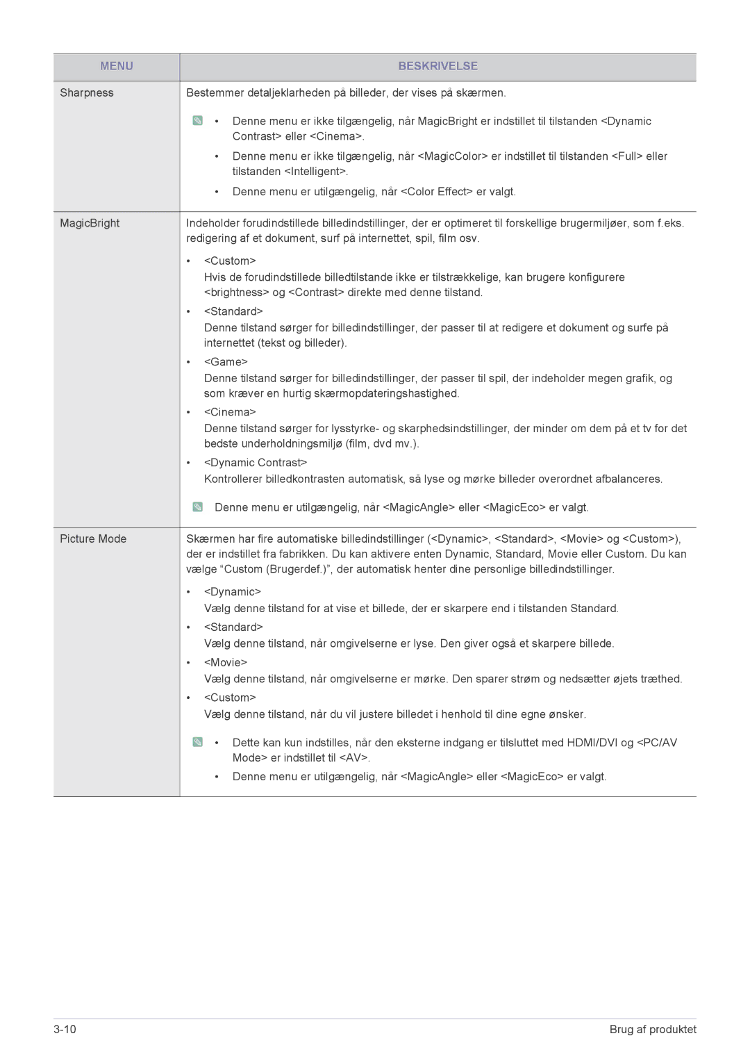 Samsung LS24X3HKFN/EN, LS24X3HKFE/EN, LS23X3HKFN/EN, LS22X3HKFE/EN manual Custom 