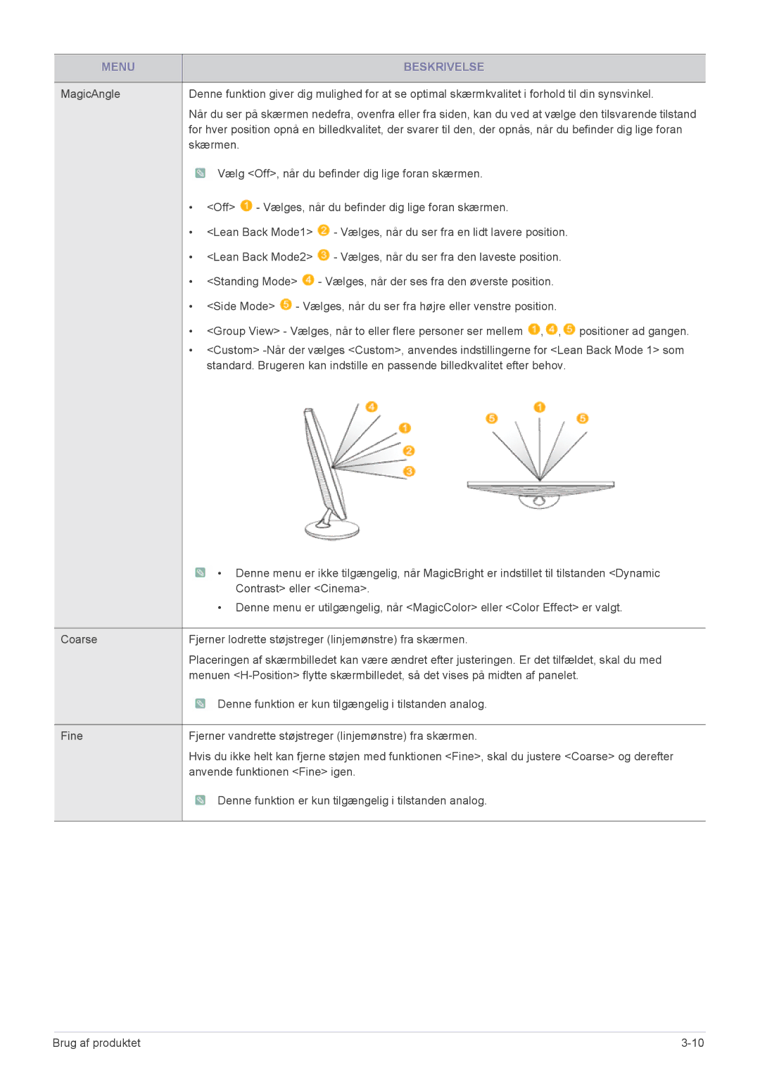 Samsung LS23X3HKFN/EN, LS24X3HKFE/EN, LS24X3HKFN/EN, LS22X3HKFE/EN manual Menu Beskrivelse 