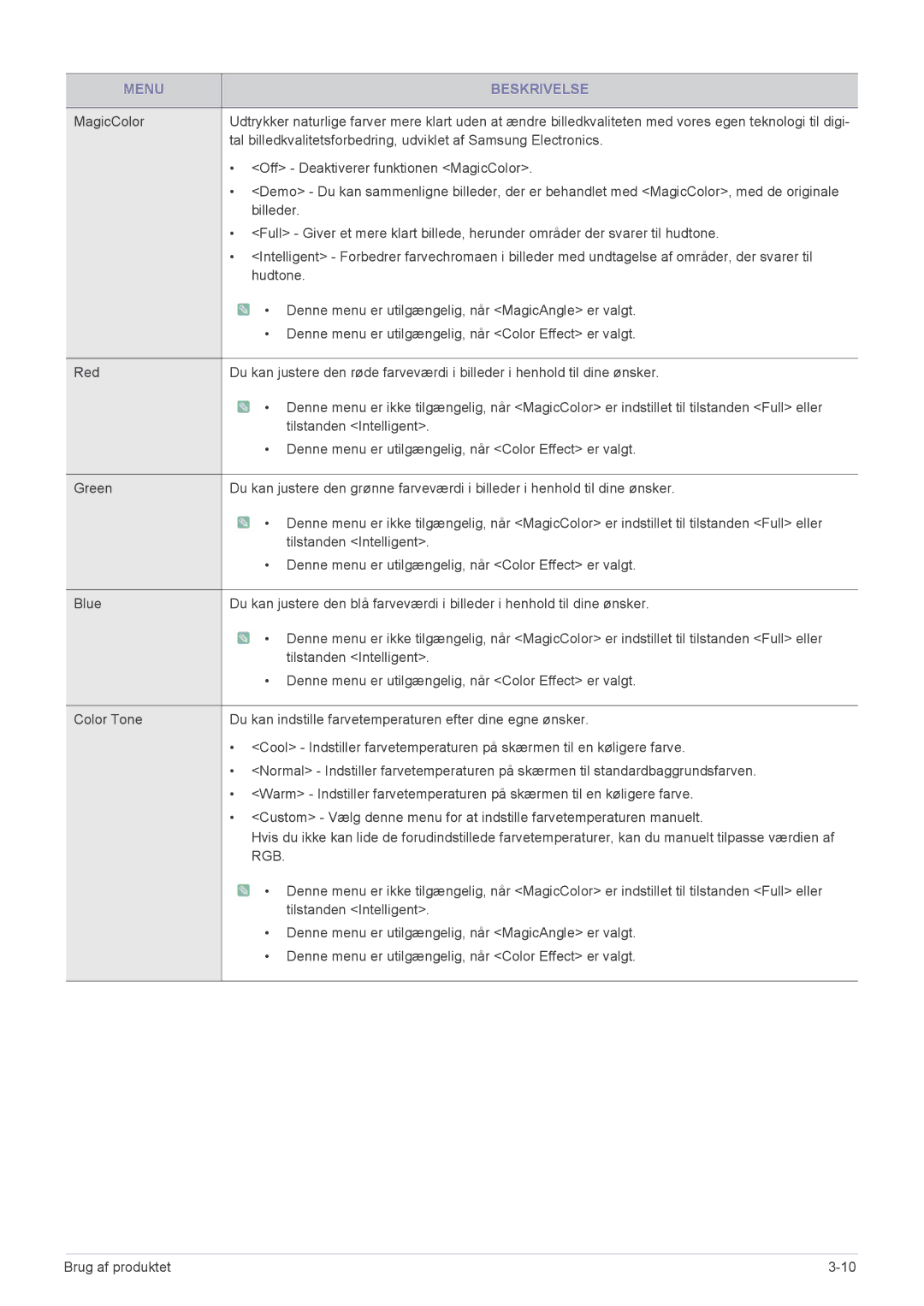 Samsung LS24X3HKFE/EN, LS24X3HKFN/EN, LS23X3HKFN/EN, LS22X3HKFE/EN manual Rgb 