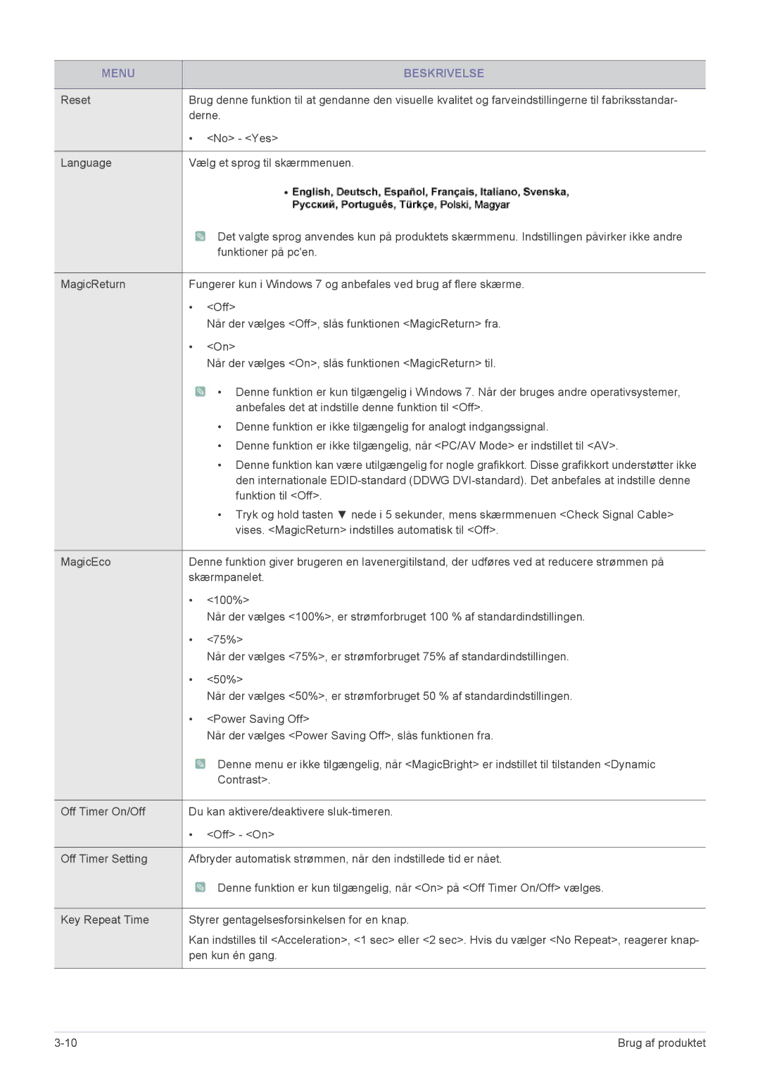 Samsung LS22X3HKFE/EN, LS24X3HKFE/EN, LS24X3HKFN/EN, LS23X3HKFN/EN manual Pen kun én gang 