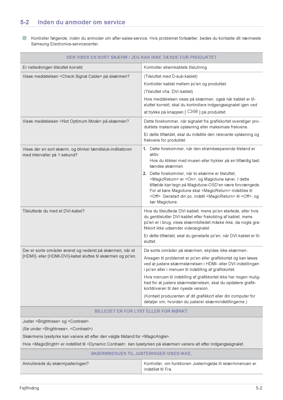 Samsung LS23X3HKFN/EN manual Inden du anmoder om service, DER Vises EN Sort Skærm / JEG KAN Ikke Tænde for Produktet 