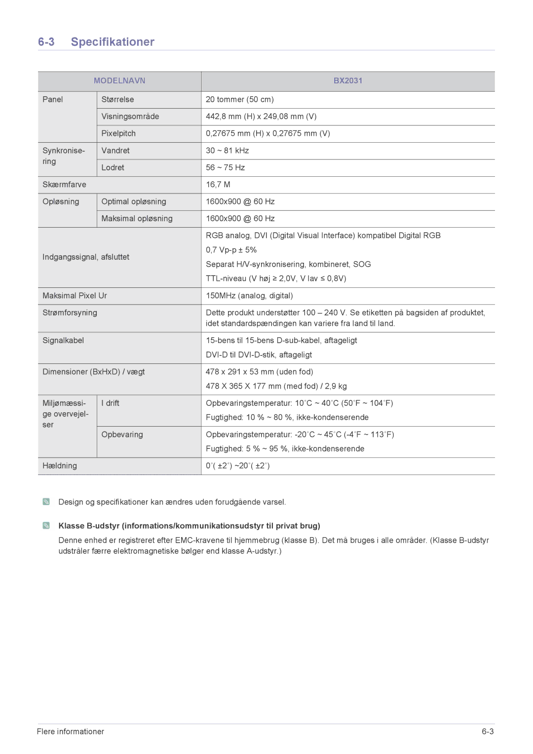 Samsung LS24X3HKFE/EN, LS24X3HKFN/EN, LS23X3HKFN/EN, LS22X3HKFE/EN manual BX2031 