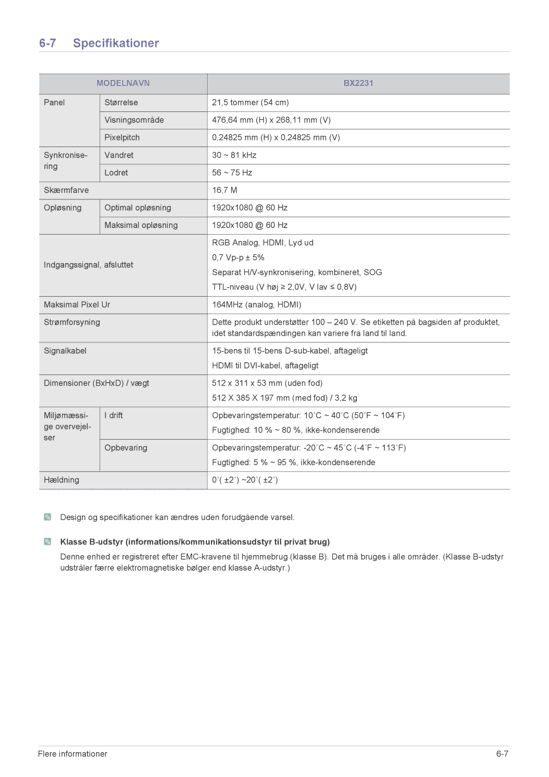 Samsung LS24X3HKFE/EN, LS24X3HKFN/EN, LS23X3HKFN/EN, LS22X3HKFE/EN manual BX2231 