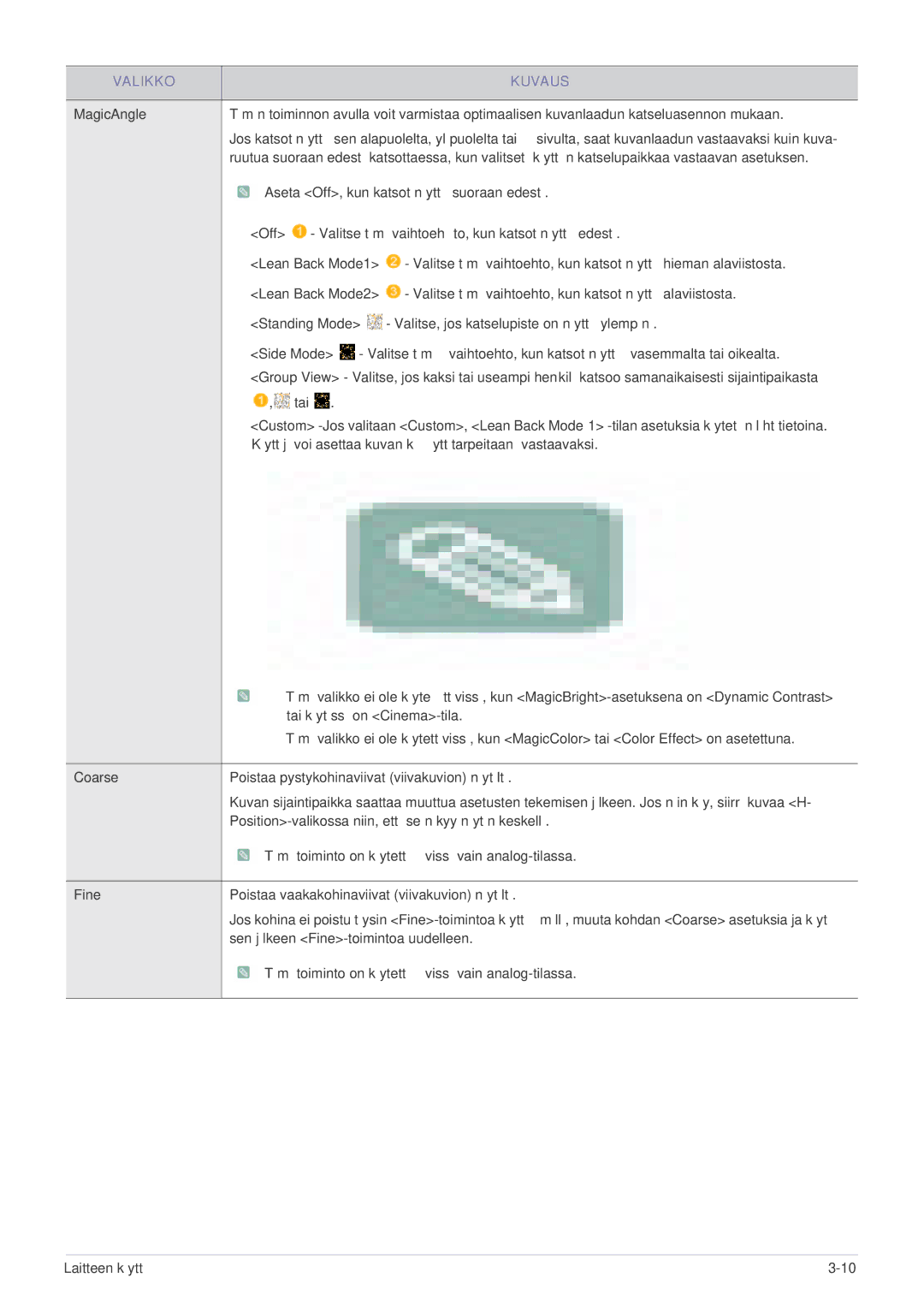 Samsung LS23X3HKFN/EN, LS24X3HKFE/EN, LS24X3HKFN/EN, LS22X3HKFE/EN manual Sen jälkeen Fine-toimintoa uudelleen 