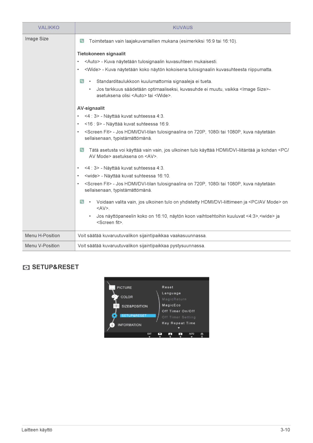 Samsung LS23X3HKFN/EN, LS24X3HKFE/EN, LS24X3HKFN/EN, LS22X3HKFE/EN manual Tietokoneen signaalit, AV-signaalit 