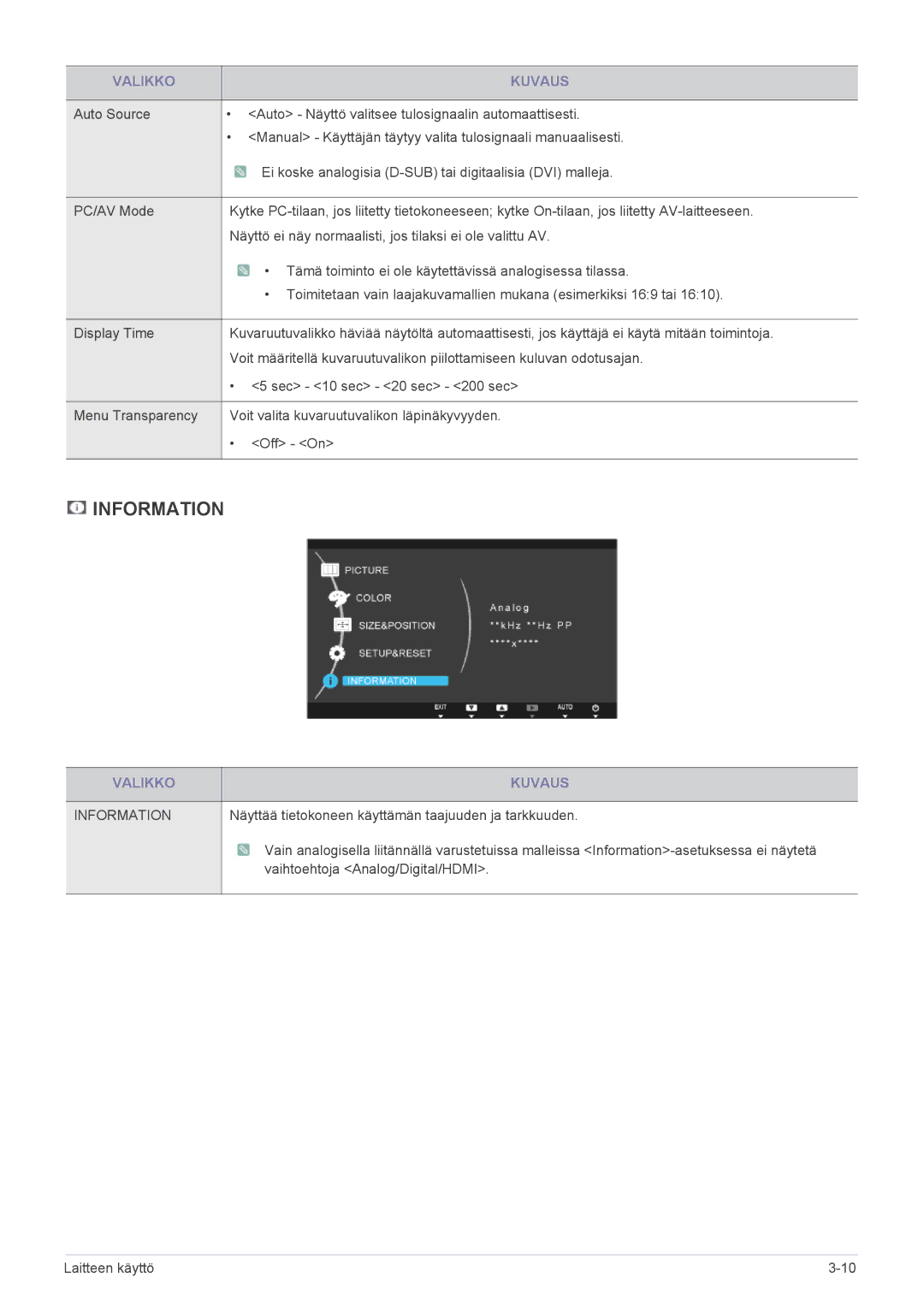 Samsung LS24X3HKFE/EN, LS24X3HKFN/EN, LS23X3HKFN/EN, LS22X3HKFE/EN manual Information 