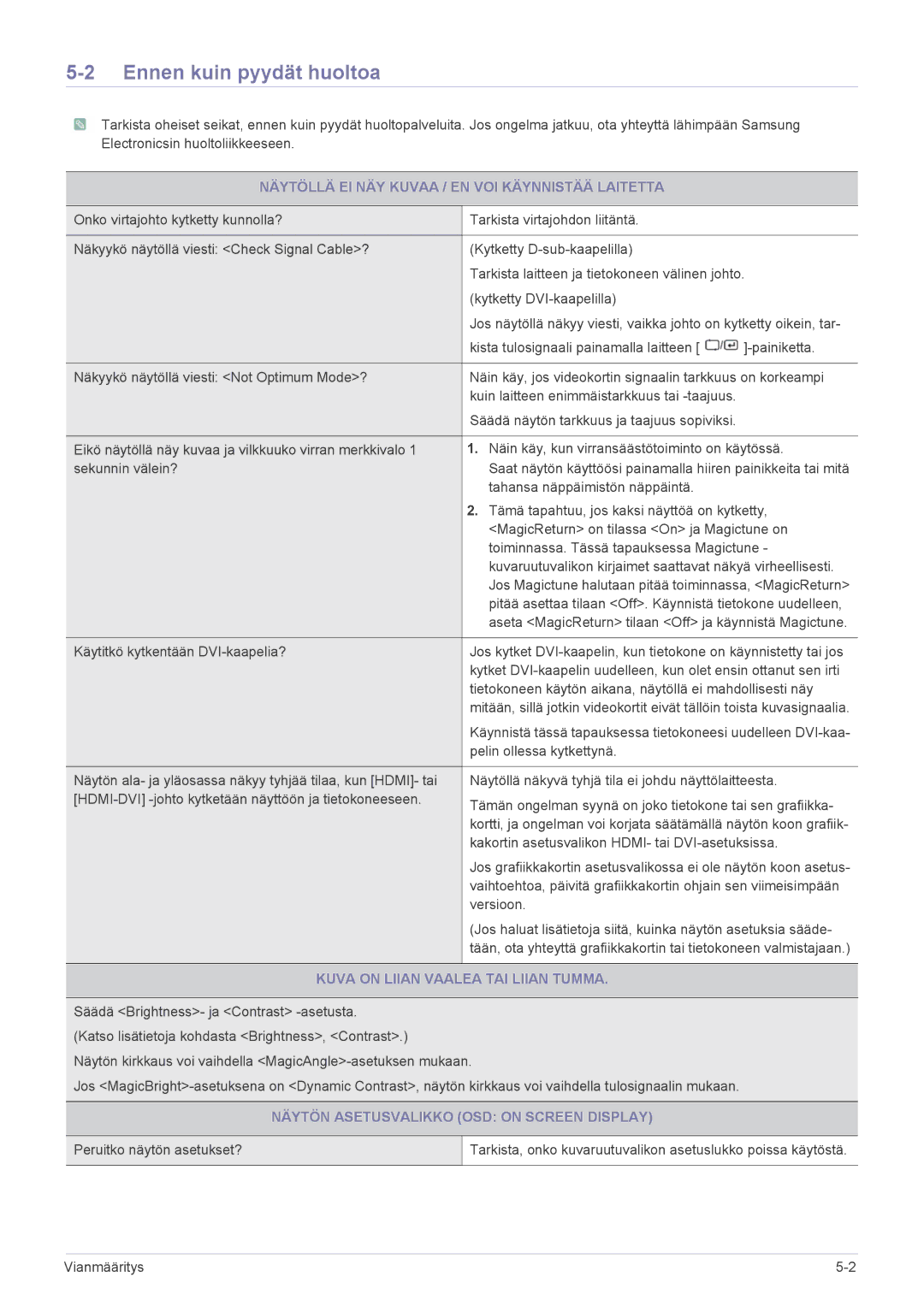 Samsung LS23X3HKFN/EN, LS24X3HKFE/EN manual Ennen kuin pyydät huoltoa, Näytöllä EI NÄY Kuvaa / EN VOI Käynnistää Laitetta 