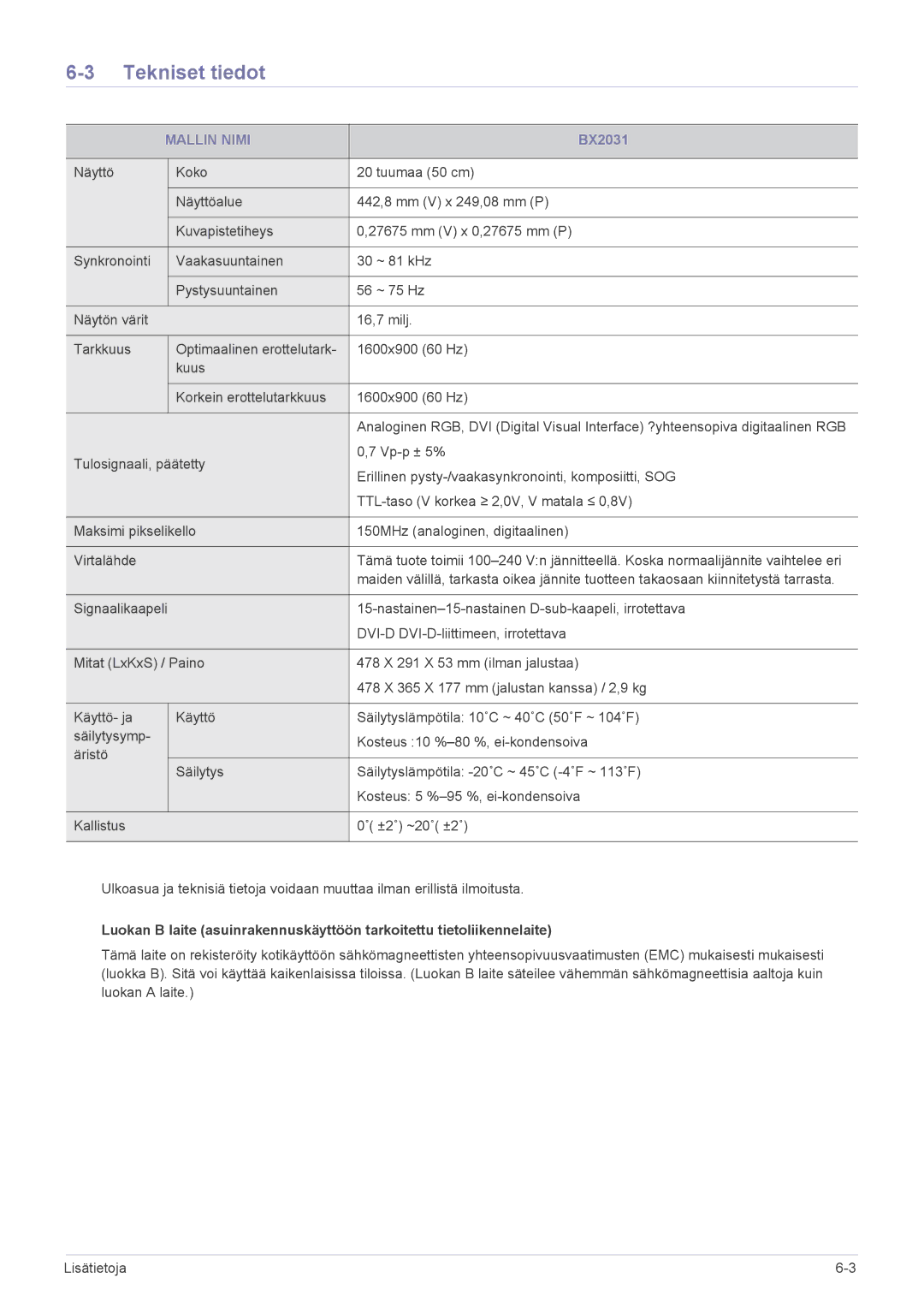 Samsung LS24X3HKFE/EN, LS24X3HKFN/EN, LS23X3HKFN/EN, LS22X3HKFE/EN manual BX2031 