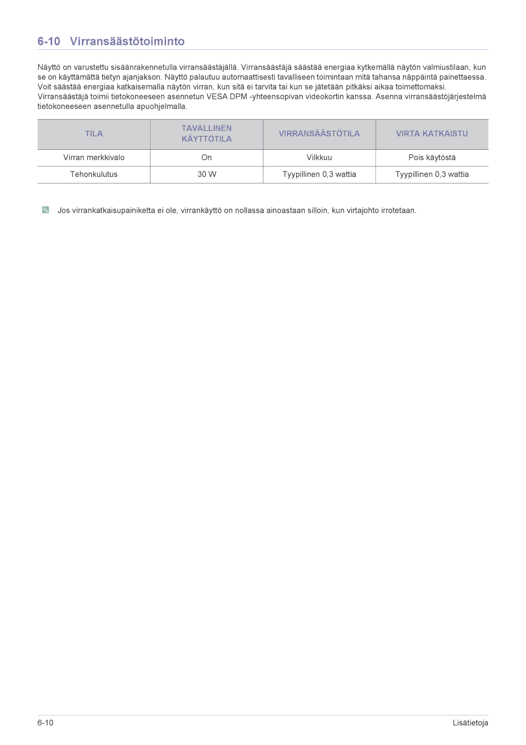 Samsung LS22X3HKFE/EN, LS24X3HKFE/EN, LS24X3HKFN/EN, LS23X3HKFN/EN manual W Tyypillinen 0,3 wattia 