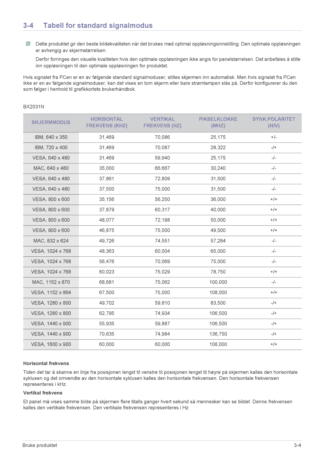 Samsung LS23X3HKFN/EN, LS24X3HKFE/EN, LS24X3HKFN/EN, LS22X3HKFE/EN manual Tabell for standard signalmodus 